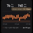 정창모 | 헨리와 함께한 유스웨더나잇 2025 - 팬의 심장으로 기록하는 페스티발