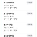 산본연세내과의원 이미지