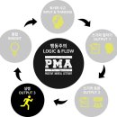(주)리드앤