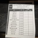 종합전자신세계 | 고래사어묵 센트럴 신세계백화점 강남점 즉석어묵꼬치 후기