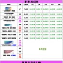 으뜸플러스안경 양산물금점 이미지