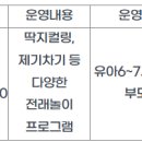 서연이음터 5층 공연장 이미지