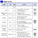 포천문화관광재단 2024년 제1회 직원 공개 채용(~1월 23일) 이미지