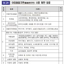 방이프라자약국 이미지