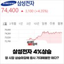 (주)대웅통상 이미지