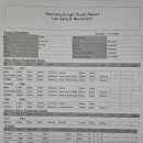 이상익신경과의원 이미지