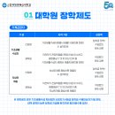 한국방송통신대학교 대학원 이미지