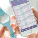 아바 헬스 이미지