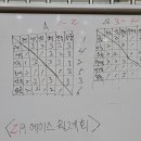 에이스클럽 Daum카페