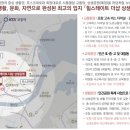포항 힐스테이트 더샵 상생공원 1단지 소개