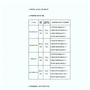 (주)에스아이판 - 1389 | (주)에스아이판