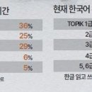 여지축산 이미지