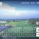 이은미터기 | 제주 가성비 회원제 골프장, 제주 에버리스GR 라운딩 후기