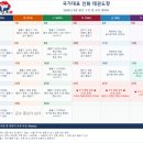 인화태권도장 네이버블로그