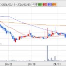 진성레져 이미지