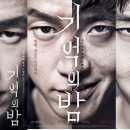 기억과 기억 이미지