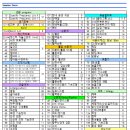 온다메드 이미지