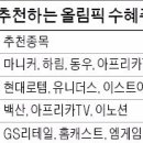 엠에스에스엠(주) 이미지