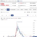 에스피모터스 이미지