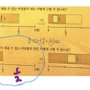 단위비율결정 문제 그림그릴때요..! 이미지