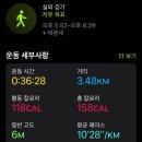 온다이어트 - 동구 효목로 15 | 온다이어트