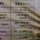 요즘 해외여행 간다는 학교 수학여행 비용 이미지