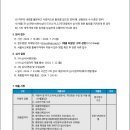 상경중학교 이미지