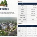 연수서해그랑블3단지 티스토리
