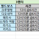 K1/전달/각 챕터별 필드보스 젠시간 및 쿨타임 이미지