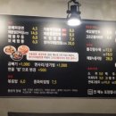 졸라반점
