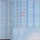 제6회 파주시장기 경기도 남·녀 궁도대회 참가 후기 “활 한 발, 한 발에 담긴 즐거움과 배움”