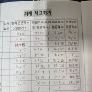 유니스어학원 이미지