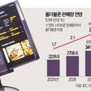 애플통상 이미지