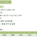 힐스포츠