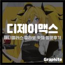 애니플러스 | [게임 콜라보] 합정 애니플러스 디제이맥스 콜라보 카페 후기