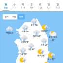 오늘의 날씨🌞☔️☃️, 2024년 7월 16일 화요일 이미지