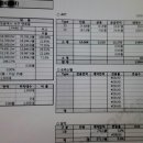 일주건설㈜ 이미지