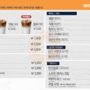 츄러스1500 - 밀양시 삼문중앙로6길 9-1 | 츄러스1500
