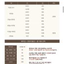 레드카 | 베트남 다낭 렌트카 다낭 레드 투어 추천 및 후기