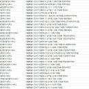 신환아파트 상가동 이미지