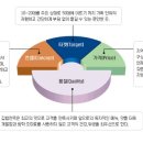 김밥천국 1호점 이미지