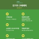 홈플러스(주)부천상동 이미지