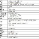 한국승강기 안전관리원 Daum카페