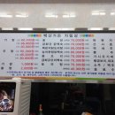 백산가든