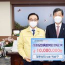 대동상회