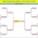 ●→ 제4회 영암월출산배 생활체육 초청 족구대회 결과(15.05.02~03) 이미지