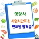 [영양사] 영양사 시험 시간표 &amp; 연도별 합격률은? 이미지