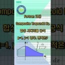 포트란, 면적구하기, 수치해석, trapezoid equation 이미지