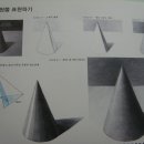 기초데생 이미지