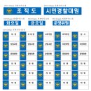 이지아트텍